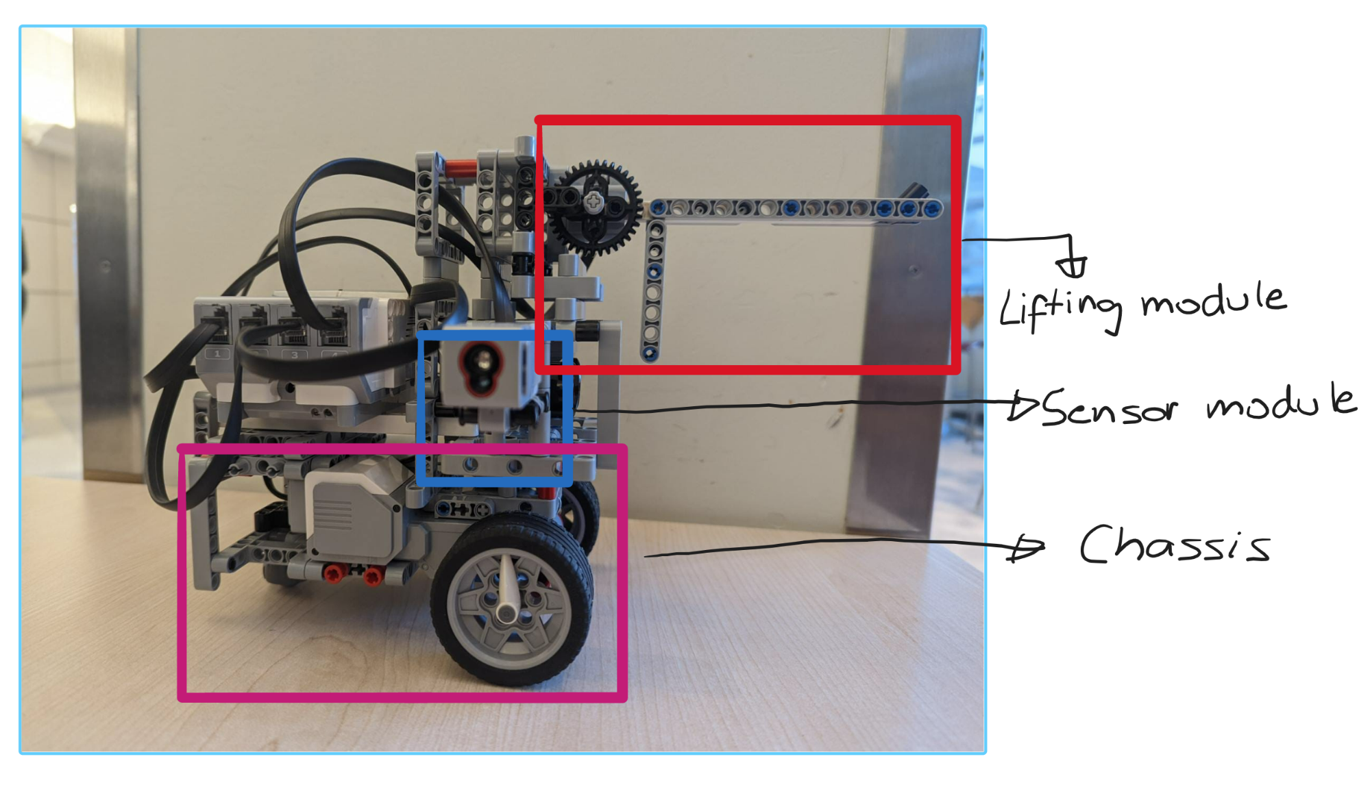 Autonomous Product Retrieval (APR) System